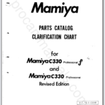 Mamiya C330 Professional f & C330 Profesional Revised Parts Catalog